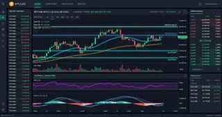 Bitcoin (BTC) Interactive Chart Analysis — August 26, 2026 - Interactive Chart