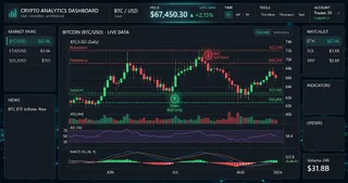 BTC at $77,457 Enters Overbought Zone (RSI 85) — TA Report