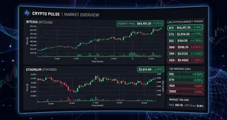 Daily Market Movers Sunday September 6 2026